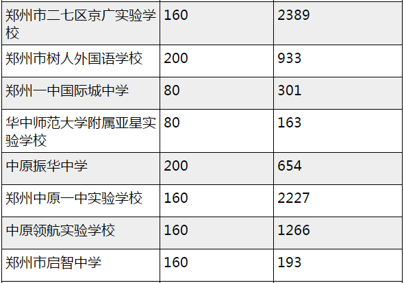 今晚9点35出结果，T15.993将揭秘万众期待的真相，你准备好了吗？