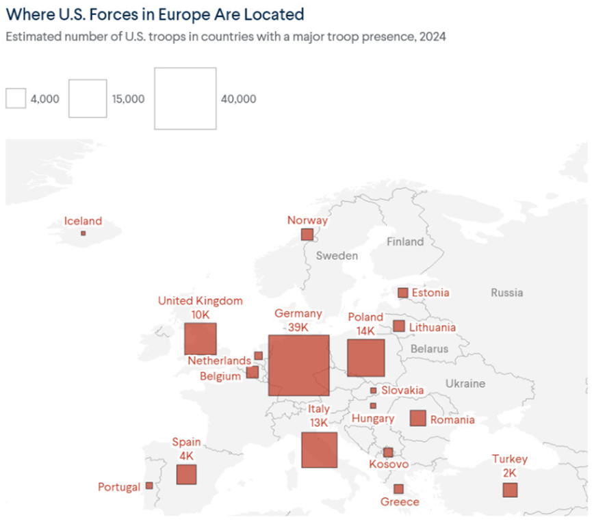 欧洲领导人担忧美军大规模撤出欧洲：地缘政治格局或将巨变？