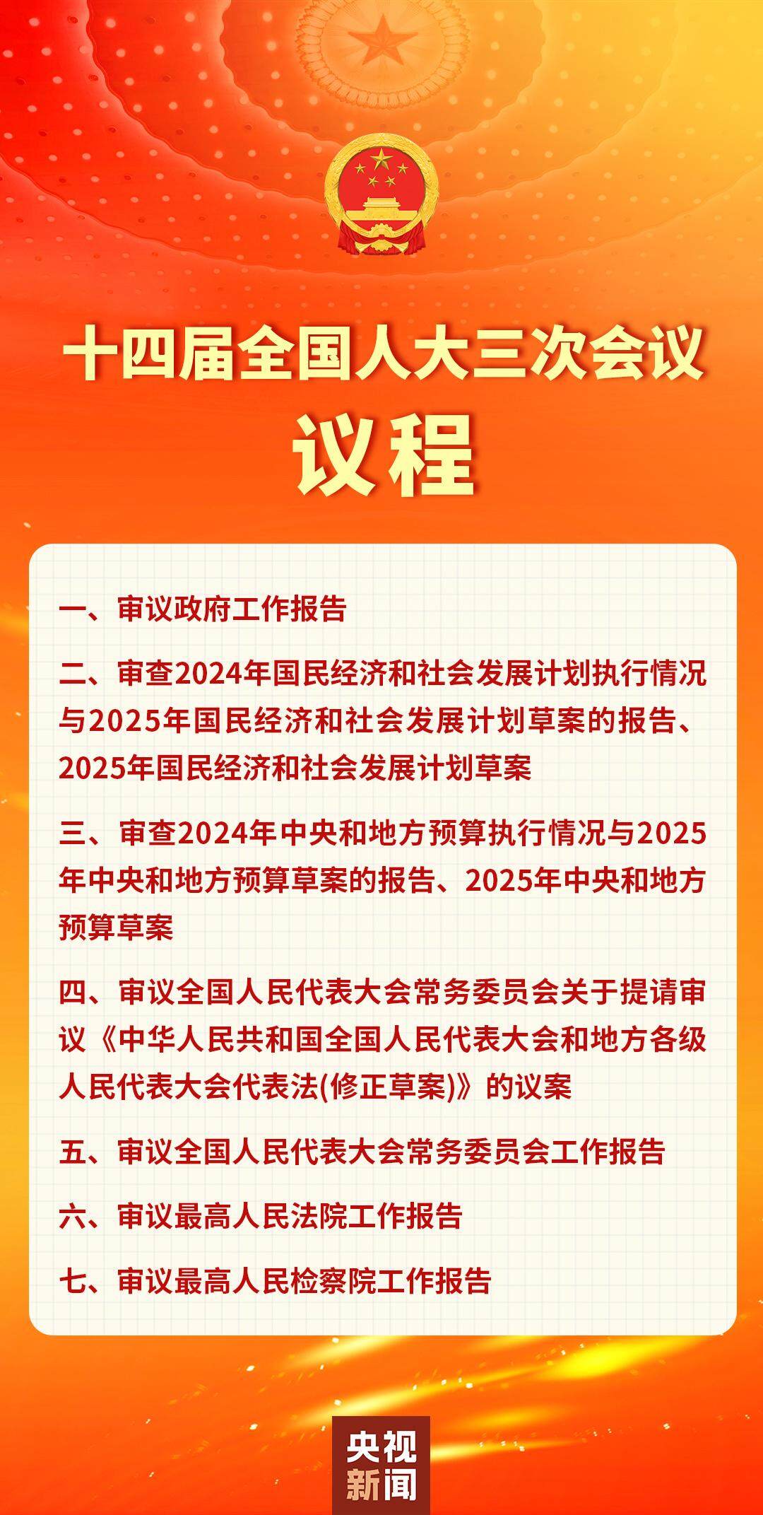 重磅！十四届全国人大三次会议会期7天，这些政策将影响你的生活！