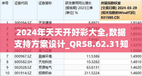 2025年天天开好彩大全：揭秘未来财富密码，你准备好了吗？