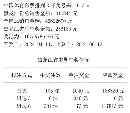 惊喜不断！4949977.соm开奖查询让你轻松掌握最新中奖信息