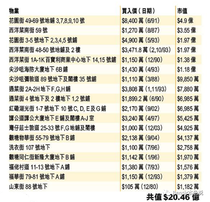 香港码开奖结果2025开奖记录