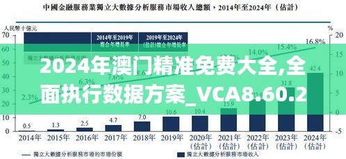 2025新澳门正版免费资本：未来投资新机遇，你准备好了吗？