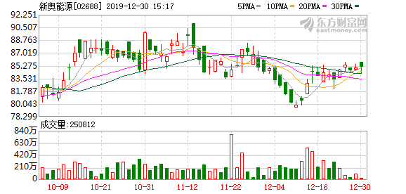 震惊！新奥2025年免费资料大全竟藏着这些秘密，错过再等一年！