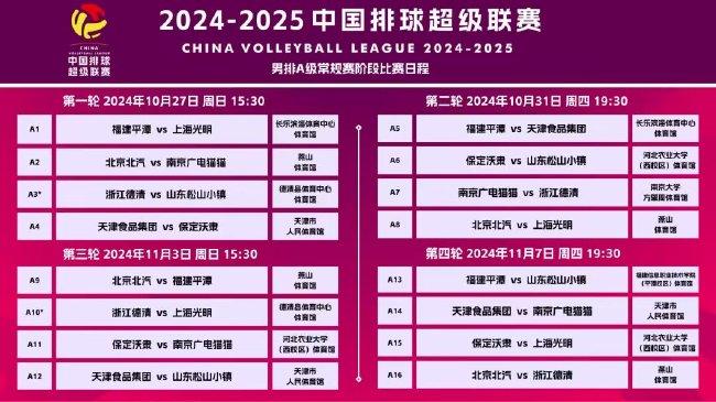 2025新澳天天彩资料大全揭秘未来彩票新趋势，你准备好了吗？