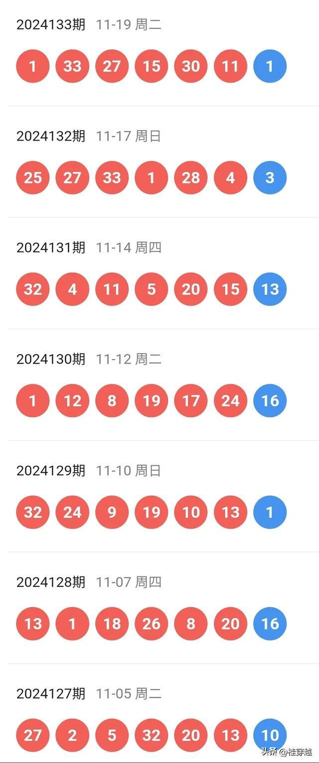 2025新澳今晚开奖号码139揭秘最新中奖趋势与操作指南