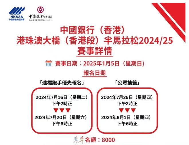 揭秘新澳2025天天正版资料大全权威数据助你把握未来趋势！