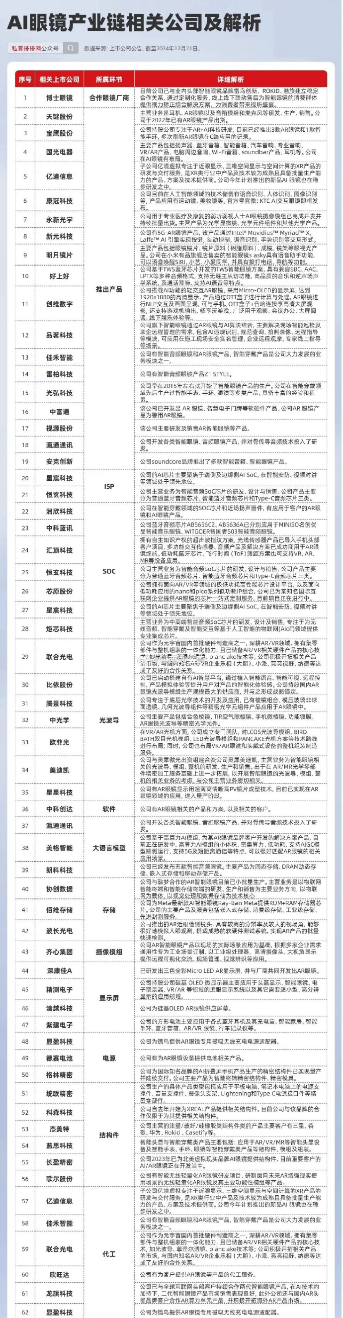 2025正牌资料大揭秘权威解读与操作指南，助你轻松掌握未来趋势！