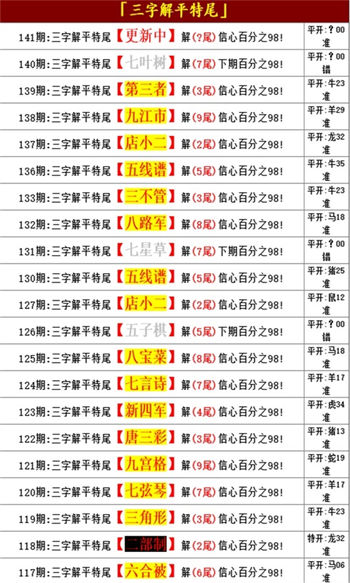 震惊！这份**正版资料免费大全资料**竟然能解决你90%的难题！