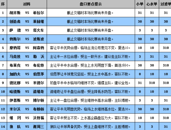 梦回仙境