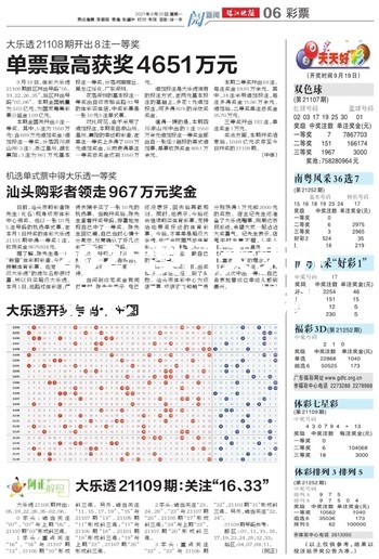 2025澳门天天开好彩资料？揭秘！这份攻略让你赢麻了！