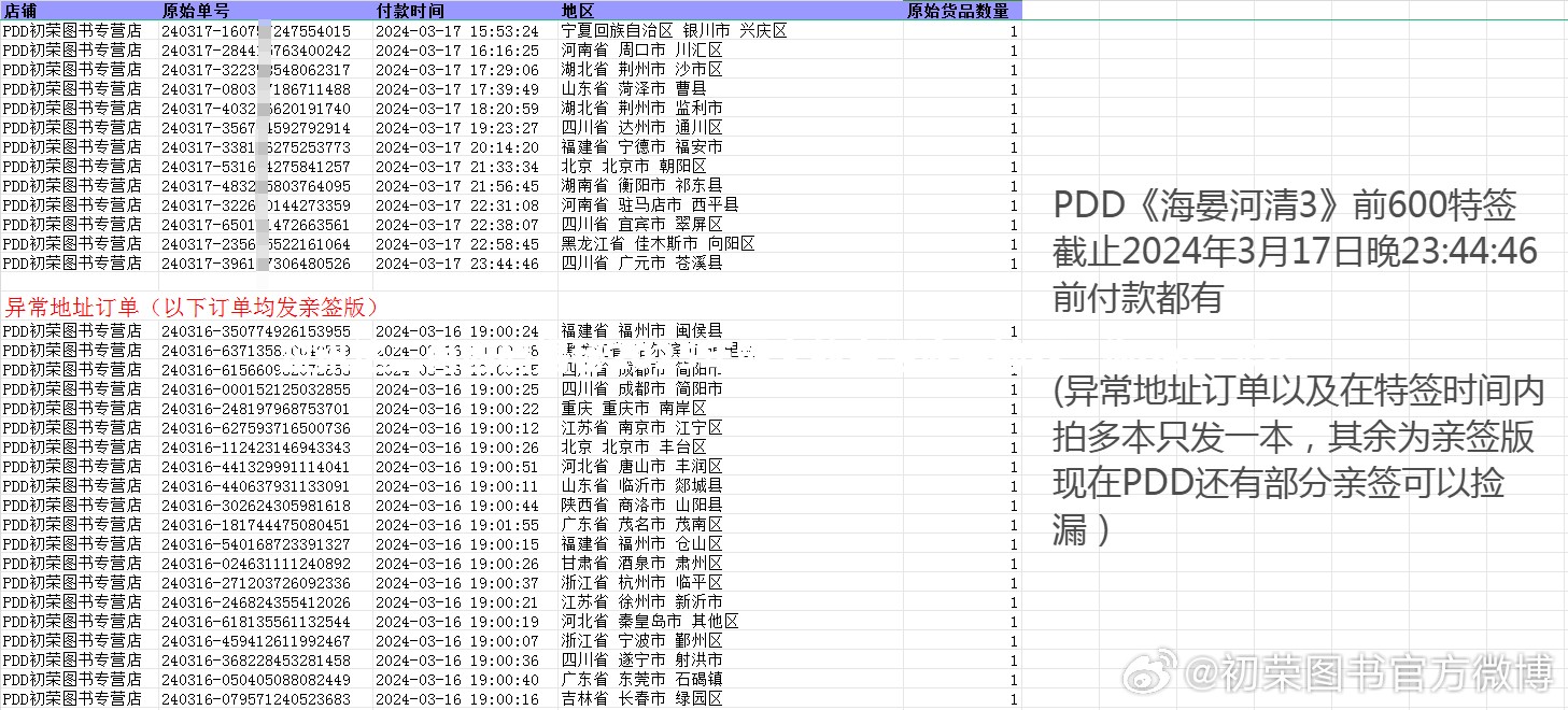 企讯达二肖四码揭秘2025年最火的生活应用神器，你get了吗？