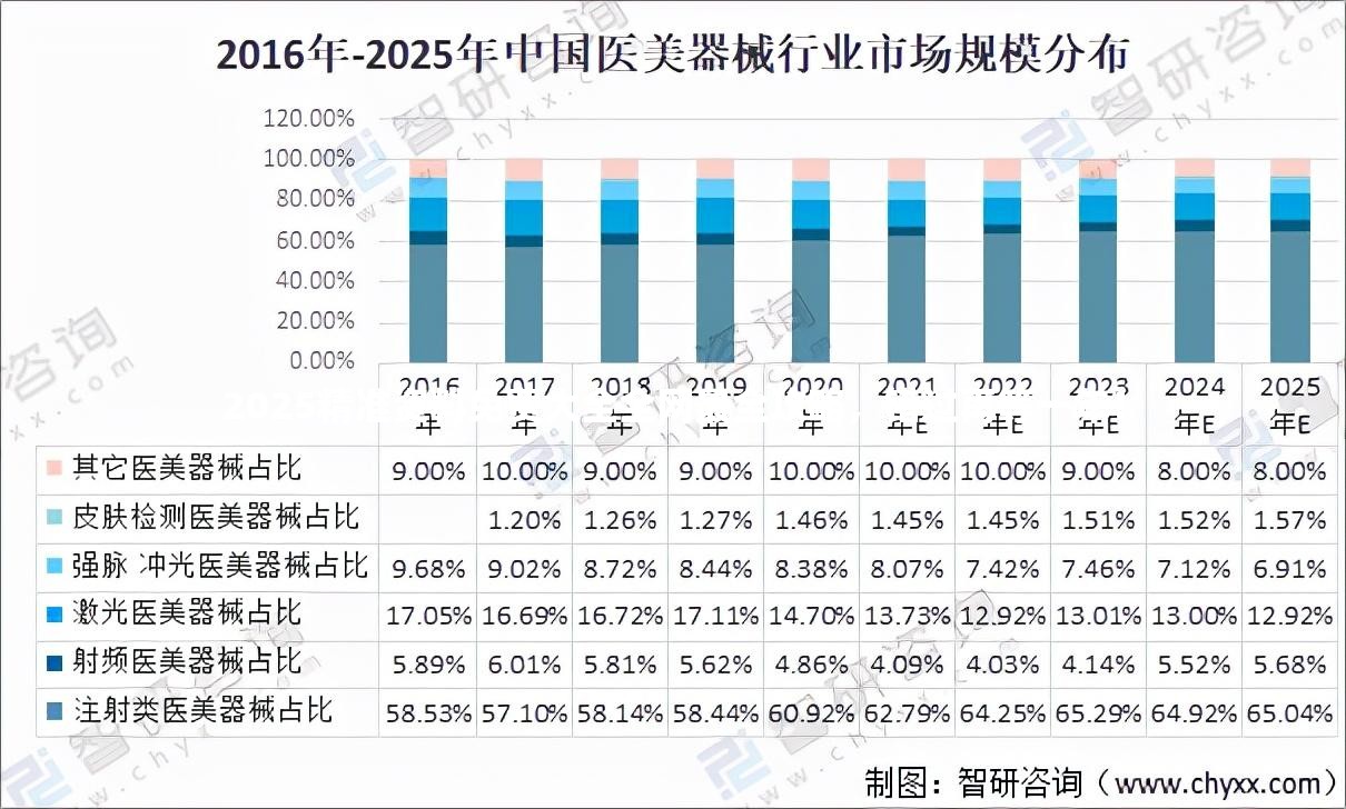 2025精准资料免费大全全网最全攻略，错过再等一年！