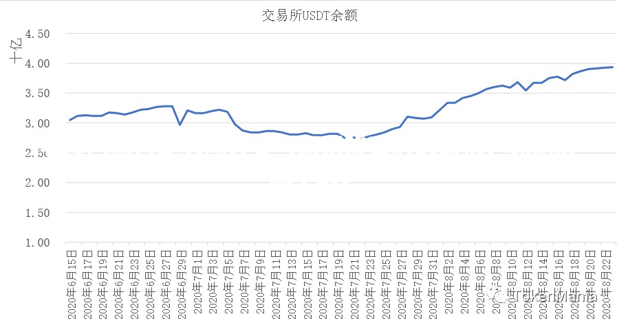 哭干双瞳只为找回最初的你