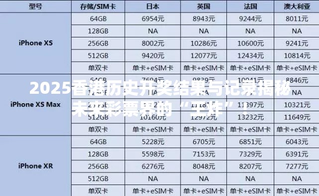 2025香港历史开奖结果与记录揭秘未来彩票界的“王炸”！