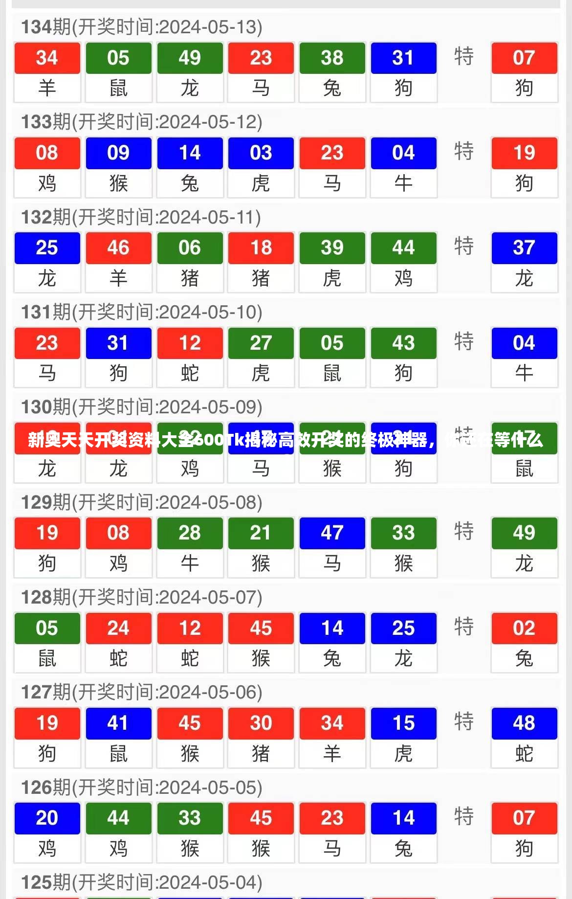 新奥天天开奖资料大全600Tk揭秘高效开奖的终极神器，你还在等什么？