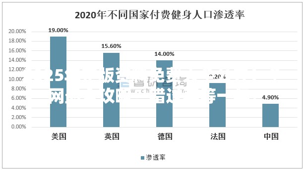 使用攻略 第13页