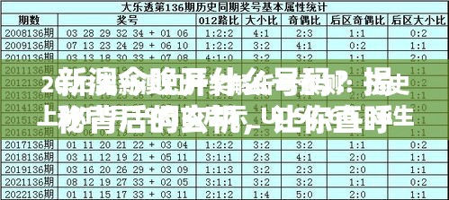 新澳今晚开什么号码？揭秘背后的玄机，让你直呼“这也太顶了吧”！