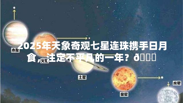 七星连珠