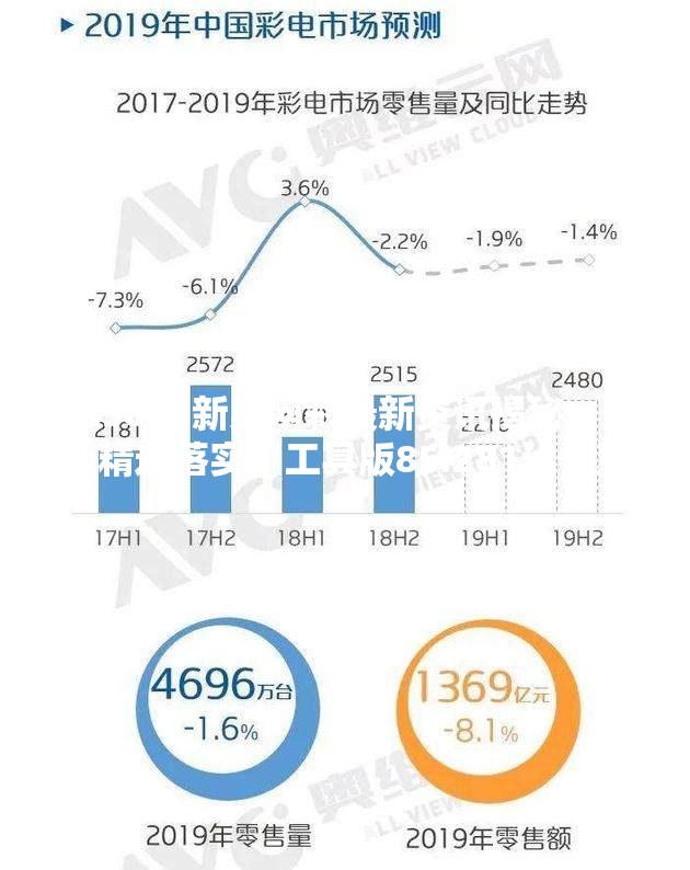 123862新奥网彩最新资讯揭秘，最佳精选落实，工具版85.281让你直呼“真香”！