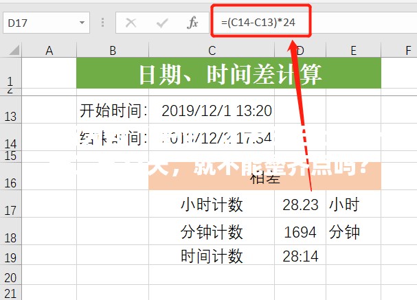 公历为何“任性”？一三五七八十十二月31天，就不能整齐点吗？