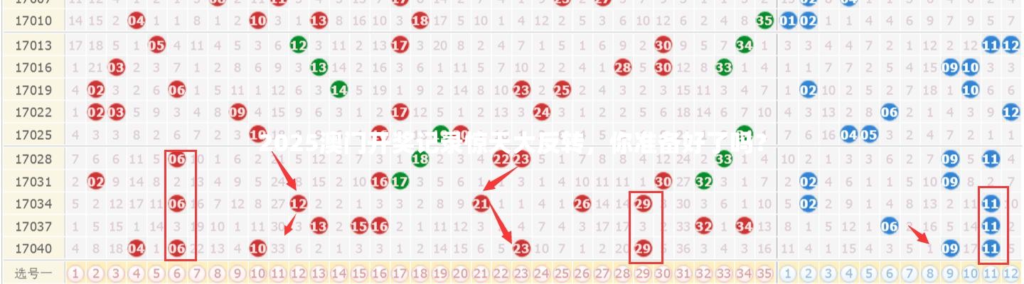 2025澳门开奖记录惊天大反转，你准备好了吗？