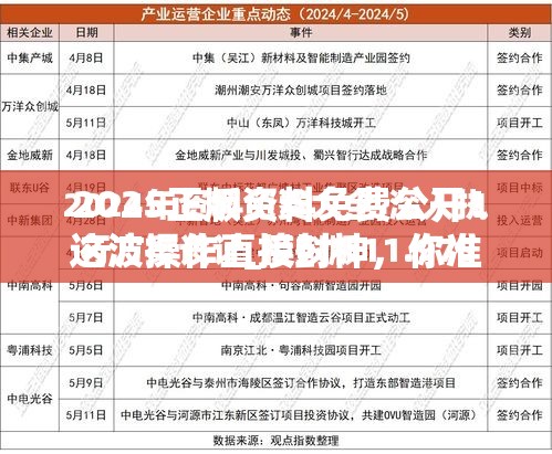 2025正版资料免费公开！这波操作直接封神，你准备好了吗？