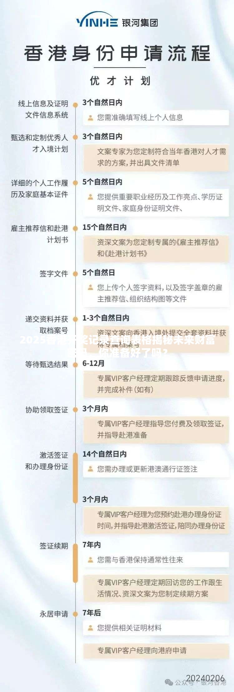 2025香港开奖记录查询表格揭秘未来财富密码，你准备好了吗？