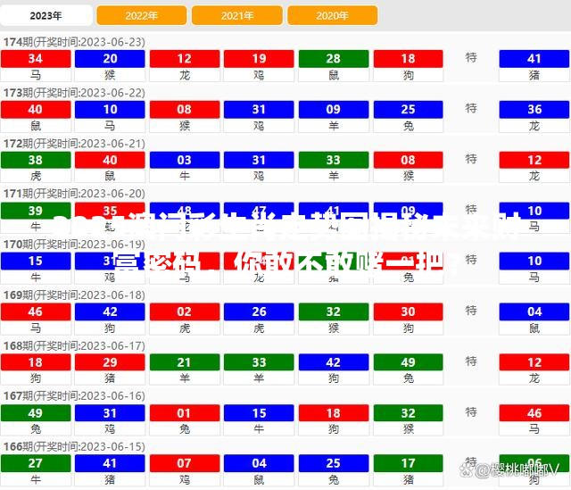 2025澳门彩生肖走势图揭秘未来财富密码，你敢不敢赌一把？