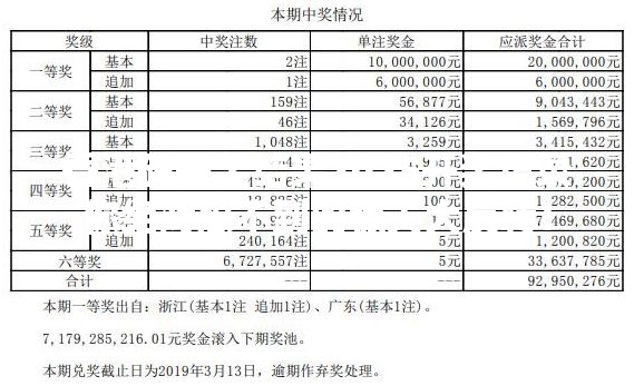 香港码开奖结果2025开奖记录你绝对想不到的惊天大反转！