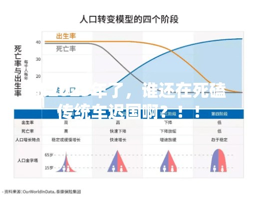 都2025年了，谁还在死磕传统车迟国啊？！！