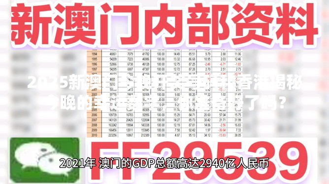 2025新澳门今晚开奖号码和香港揭秘今晚的幸运数字，你准备好了吗？