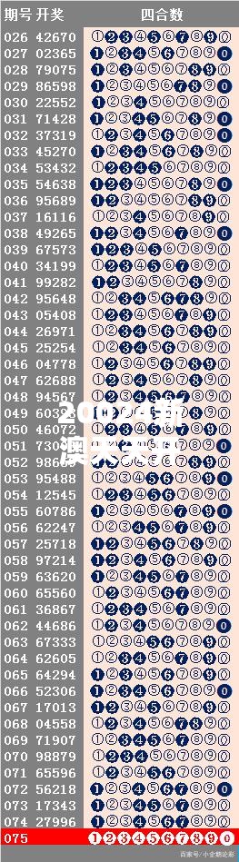 20024新澳天天开好彩大全160期你绝对不能错过的财富密码！