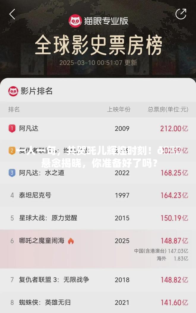 一人一句，共贺吒儿辉煌时刻！🎉 悬念揭晓，你准备好了吗？