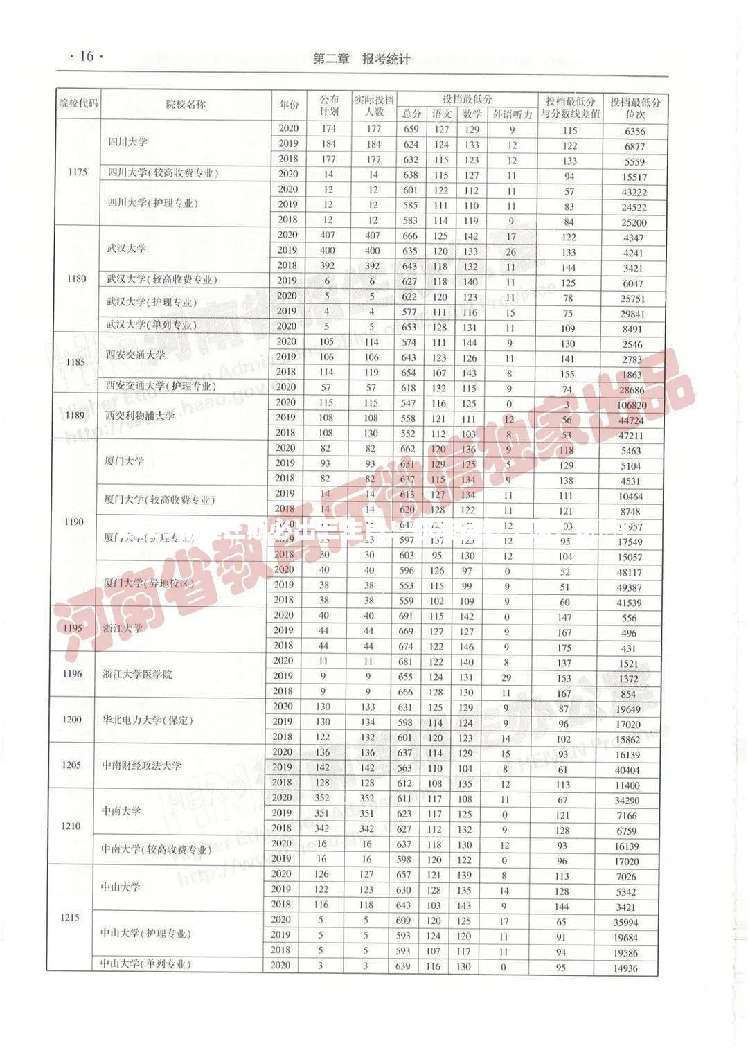 2025新澳三期必出三生肖！你准备好了吗？🔥