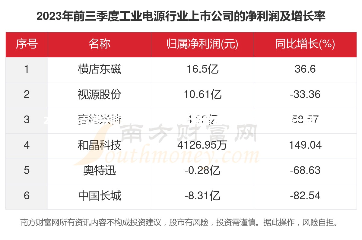 2025年香港今期开奖结果查询全网最全攻略，错过再等一年！