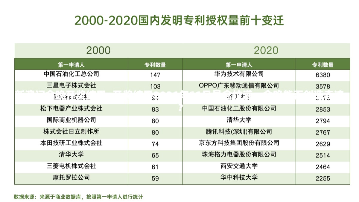 新澳门今晚开奖结果+开奖结果2021年11月悬念拉满，今晚能否创造奇迹？