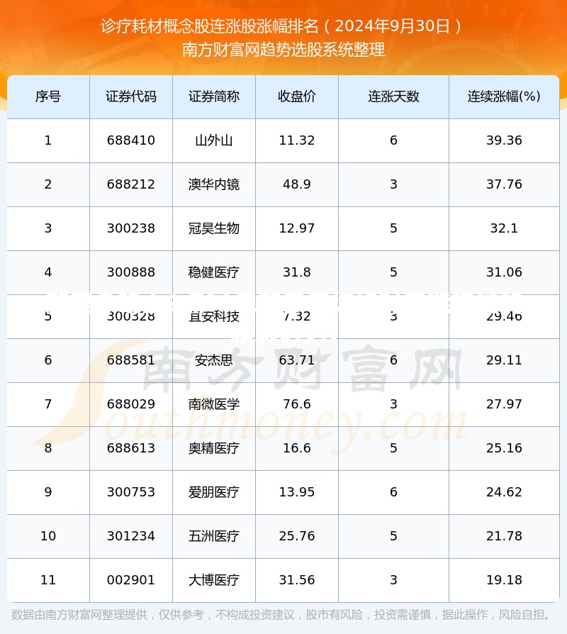 新澳今晚上9点30单双参考你绝对不能错过的精彩时刻！