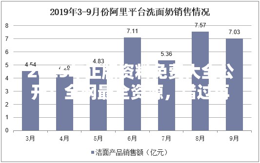 2025年正版资料免费大全公开！全网最全资源，错过再等一年！