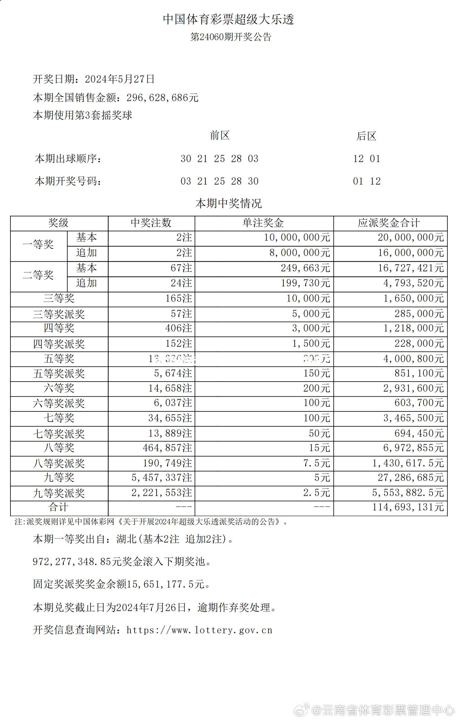 2025新奥最近开奖记录你绝对想知道的秘密！