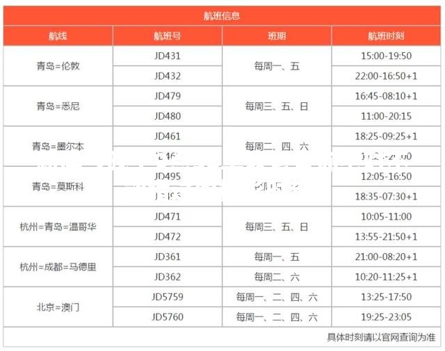 新澳今晚上9点30单双参考你绝对不能错过的精彩时刻！