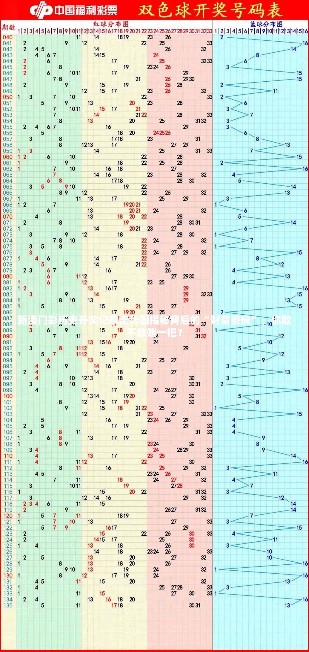新澳门彩历史开奖记录走势图揭秘背后的“财富密码”，你敢不敢赌一把？