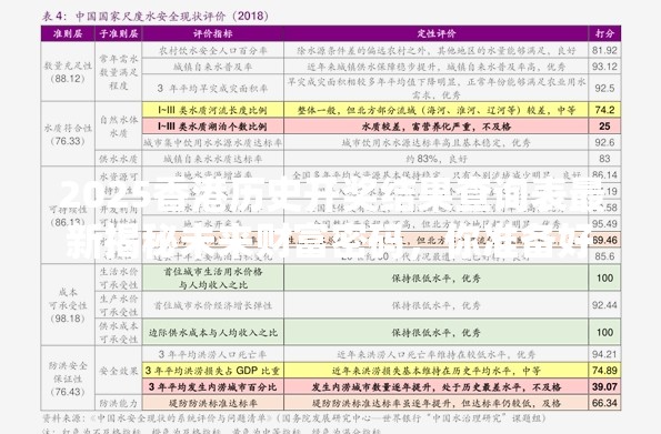 2025香港历史开奖结果查询表最新揭秘未来财富密码，你准备好了吗？