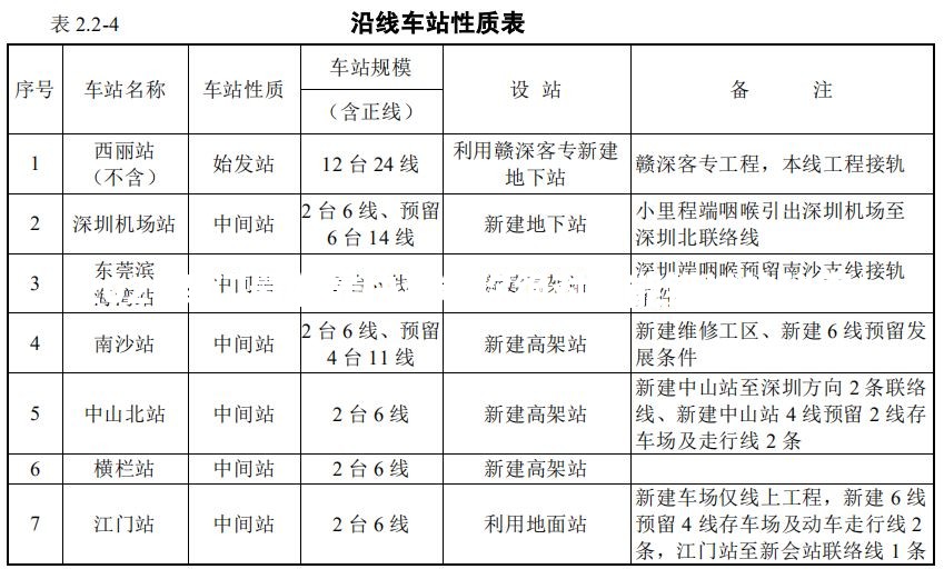 2025新门最准最快资料你绝对不能错过的秘密！