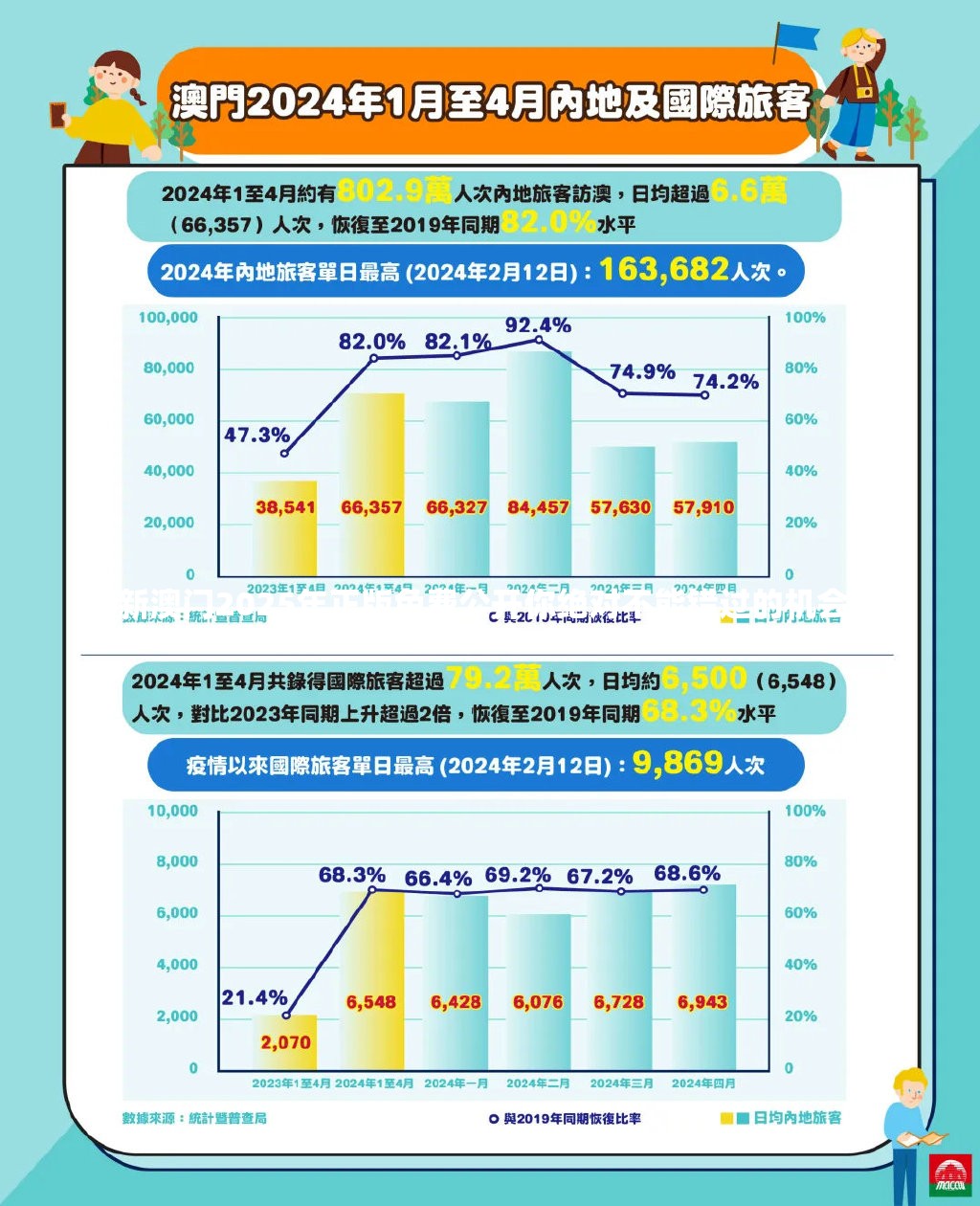 新澳门2025年正版免费公开你绝对不能错过的机会！