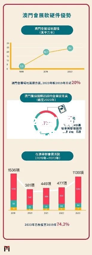 2025澳门免费最精准龙门揭秘未来科技，抢先体验！