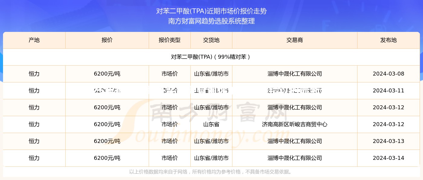 2025年香港今期开奖结果查询你绝对不能错过的最新动态！