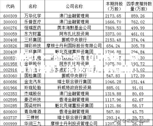 新澳门一码一码100准确，真的靠谱吗？揭秘背后的真相！