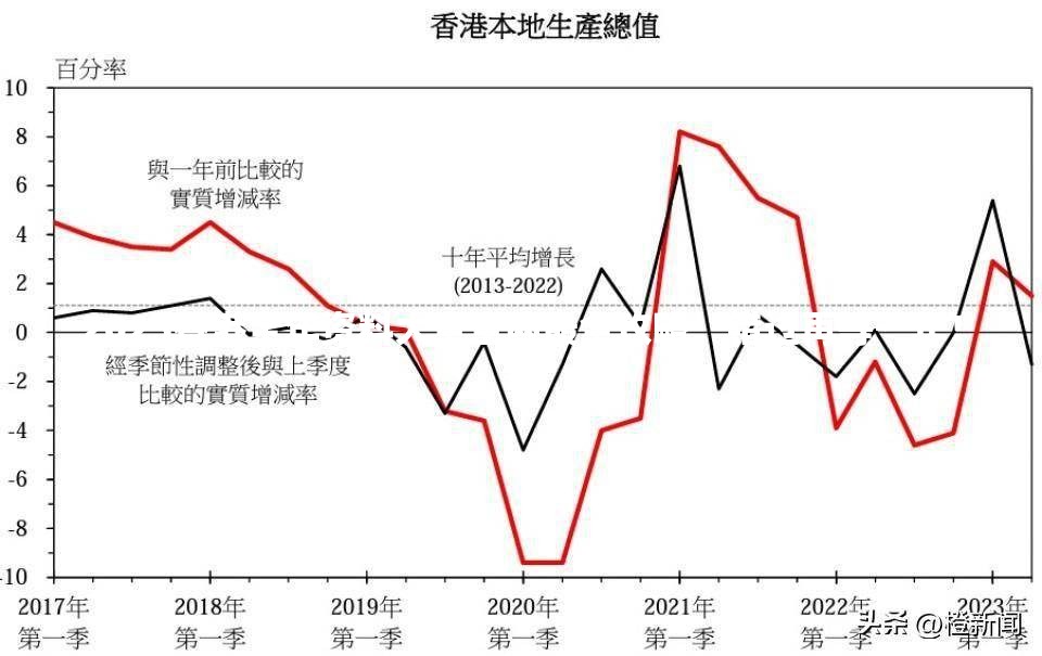 2025香港全年资料大全全网最全攻略，错过再等一年！