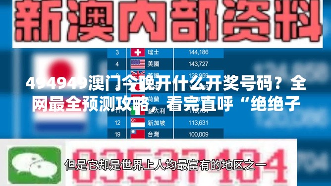 494949澳门今晚开什么开奖号码？全网最全预测攻略，看完直呼“绝绝子”！